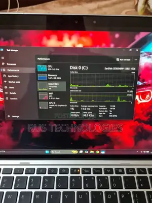 Laptop HP Elite X2 1012 8GB Intel Core M SSD 256GB