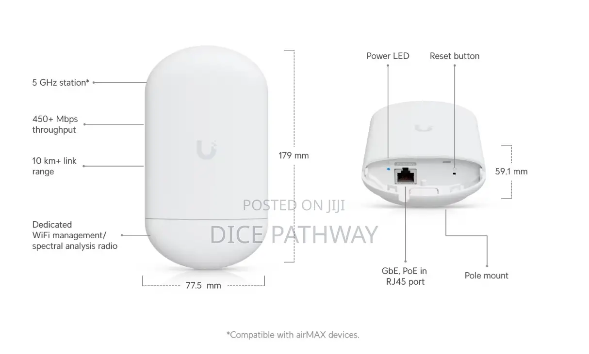 Unifi Nanostation 5ac Loco (Uisp-Ready)