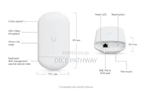 Unifi Nanostation 5ac Loco (Uisp-Ready)