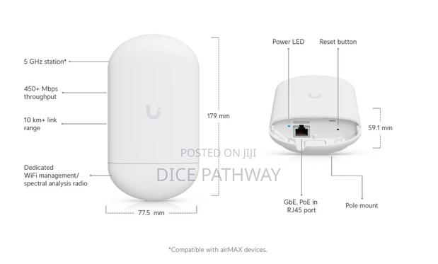 Unifi Nanostation 5ac Loco (Uisp-Ready) - thumbnail 4