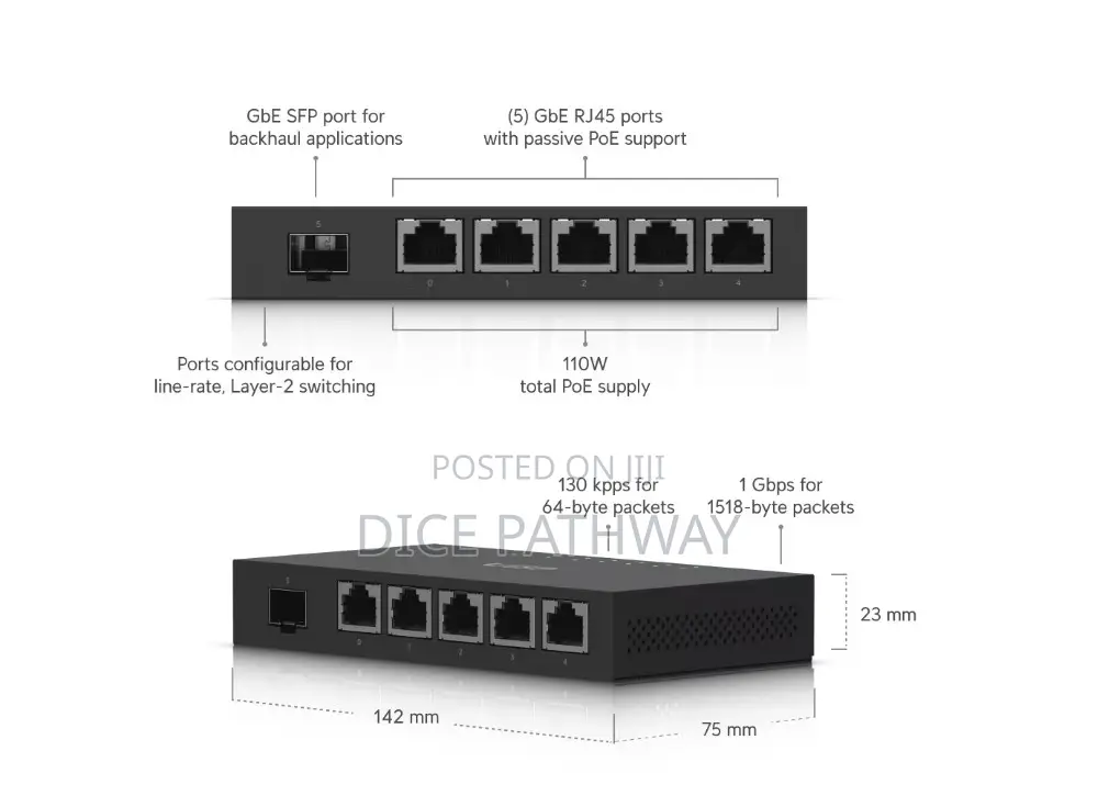 Ubiquiti Edgerouter X SFP (Er-X-Sfp)