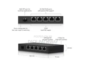 Ubiquiti Edgerouter X SFP (Er-X-Sfp)