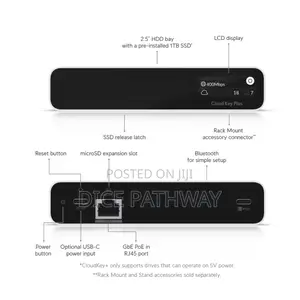 Ubiquiti Unifi Cloudkey+ (Uck-G2-Ssd)