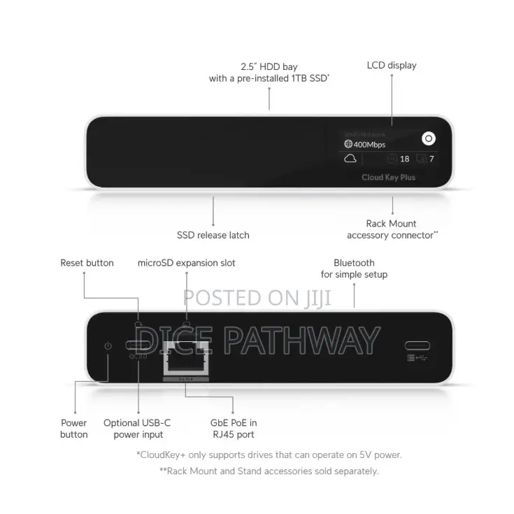 Ubiquiti Unifi Cloudkey+ (Uck-G2-Ssd)