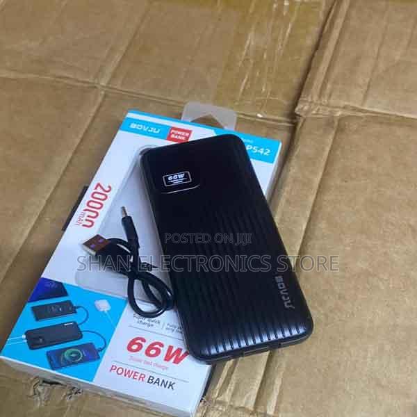 2× Usb-C Outputs Kp542 20000mah Superfast Powerbank - main view