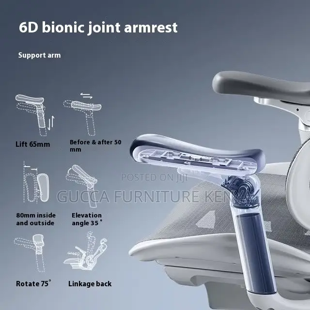 White Orthopedic Mesh Chair With Footrest
