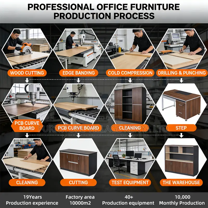Office Table; 1200mm Portable Conference Office Table