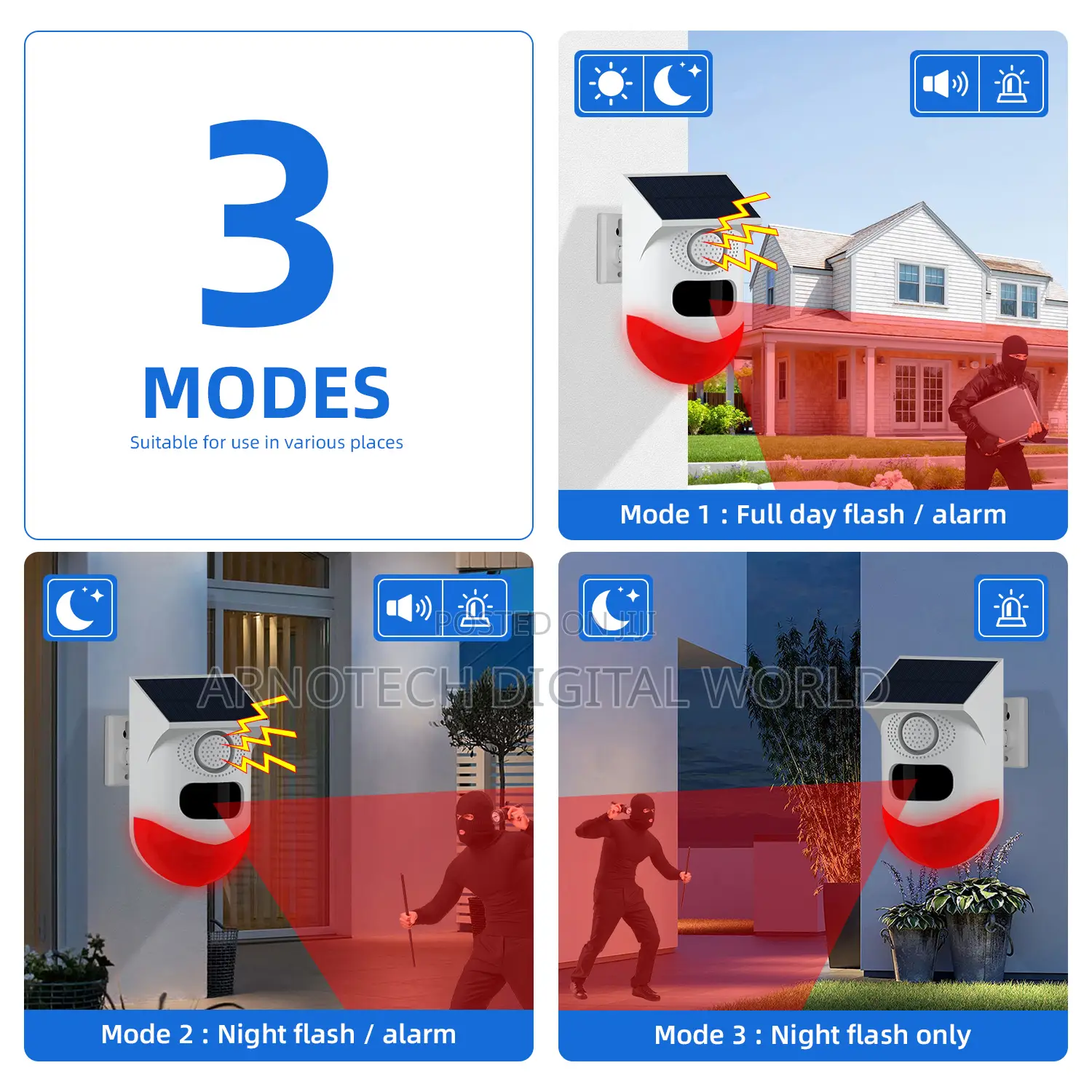 Adjustable Motion Sensor Loud Siren Security With Remotecontrol Alarm