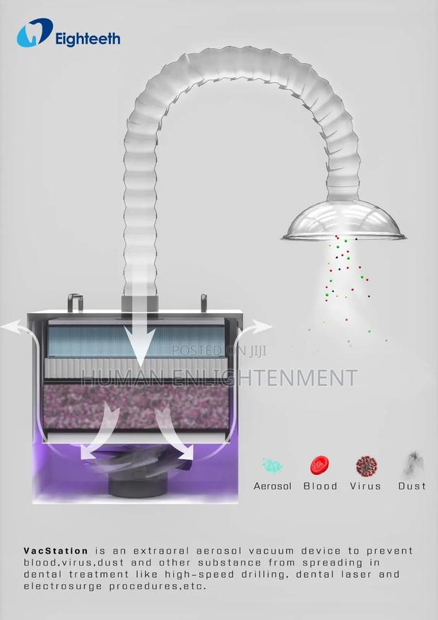 Used Vacstation / Air Conditioner Mobile - thumbnail 3
