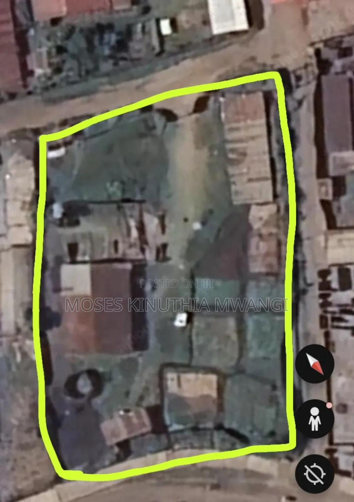 Plot for Sell