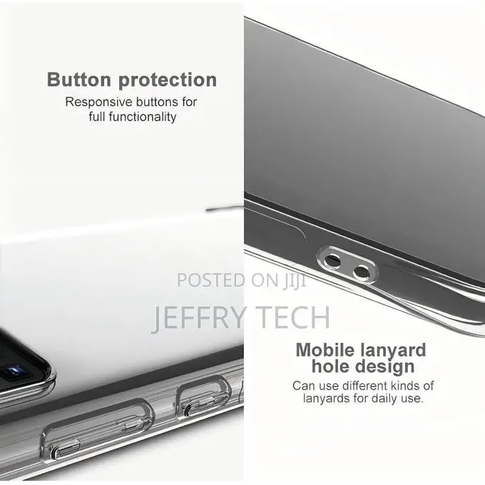 Tecno Camon 20 / Camon 20 Pro 4g Soft Clear/Transparent Phone Case/Cov