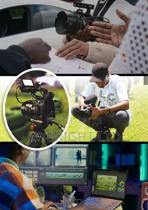 Videography | Video Editing