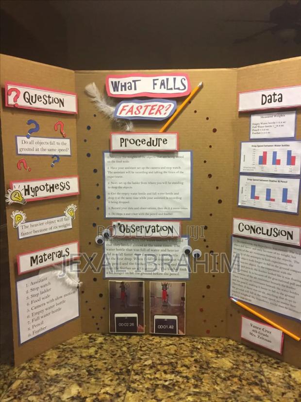 Science Presentation Boards - main view
