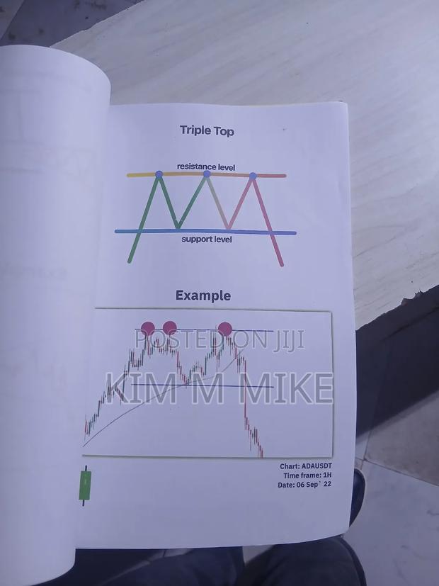 Simple Trading Book - thumbnail 6