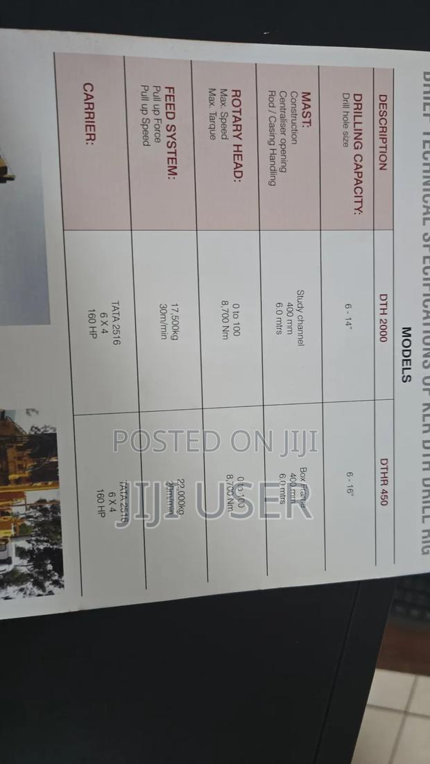 Drilling Rig - thumbnail 4