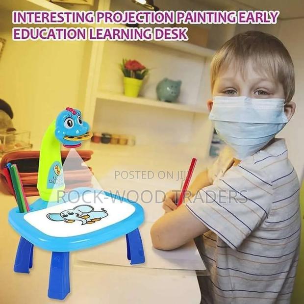 Painting Set