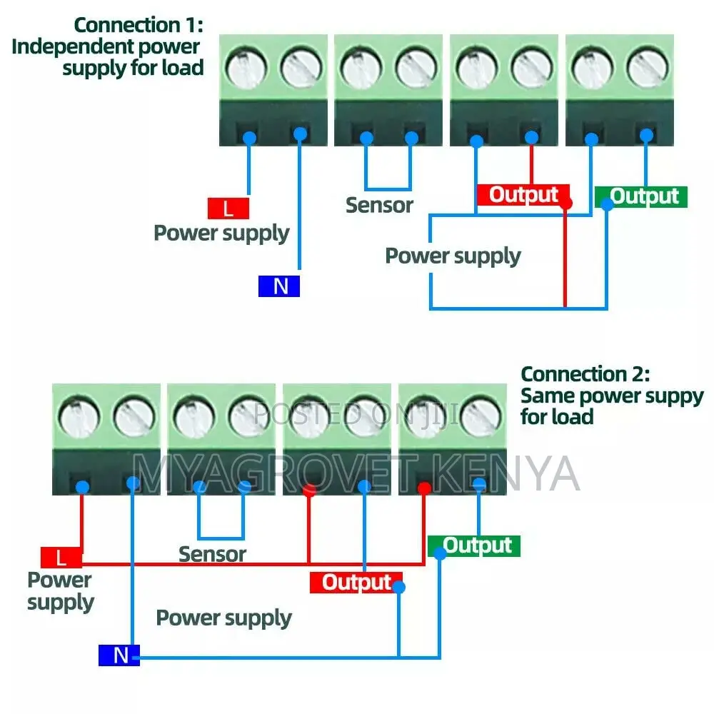 STC-3028 Thermostat Digital Temperature and Humidity Controller