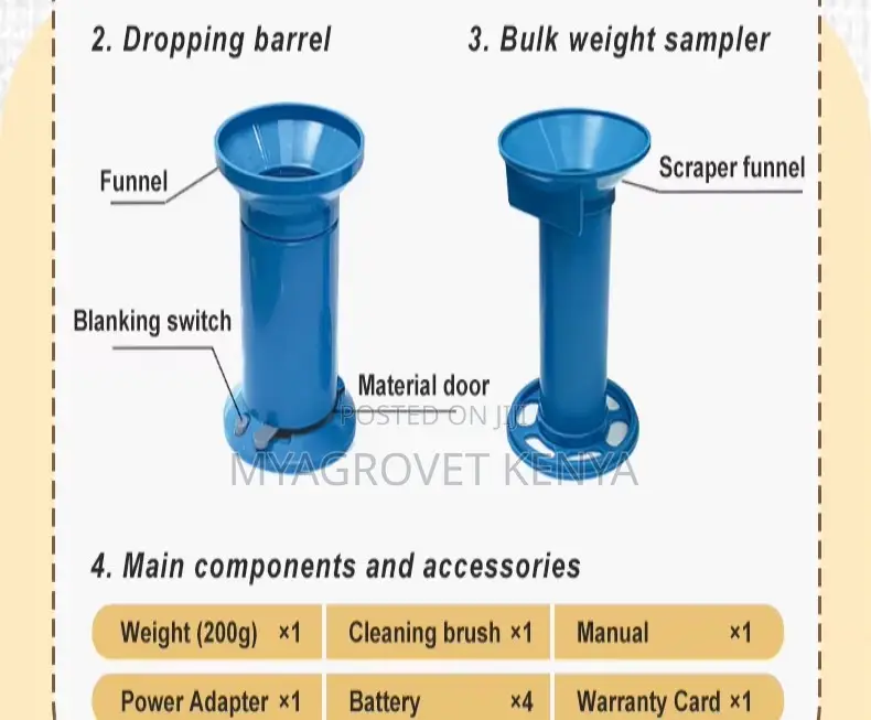 Commercial Grain Moisture / Tests 35 Types of Grains
