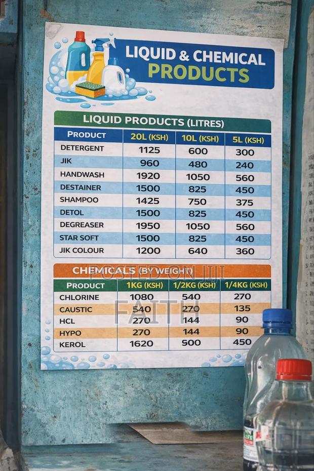 Liquid and Chemical Products - main view