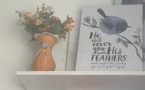 Bible Verse Wall Art.