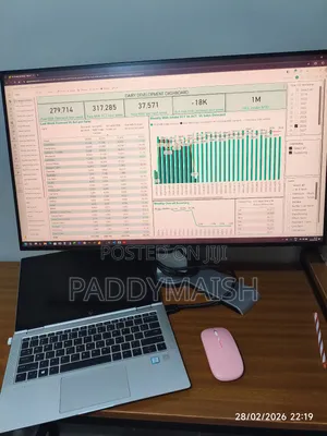 Sales, Stocks and Operations Dashboards