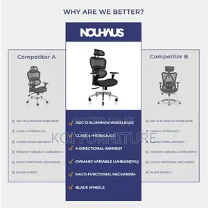 Office Chairs; High Backrest Executive Orthopedic Office Seats
