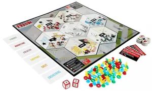 Risk: Office Politics Game