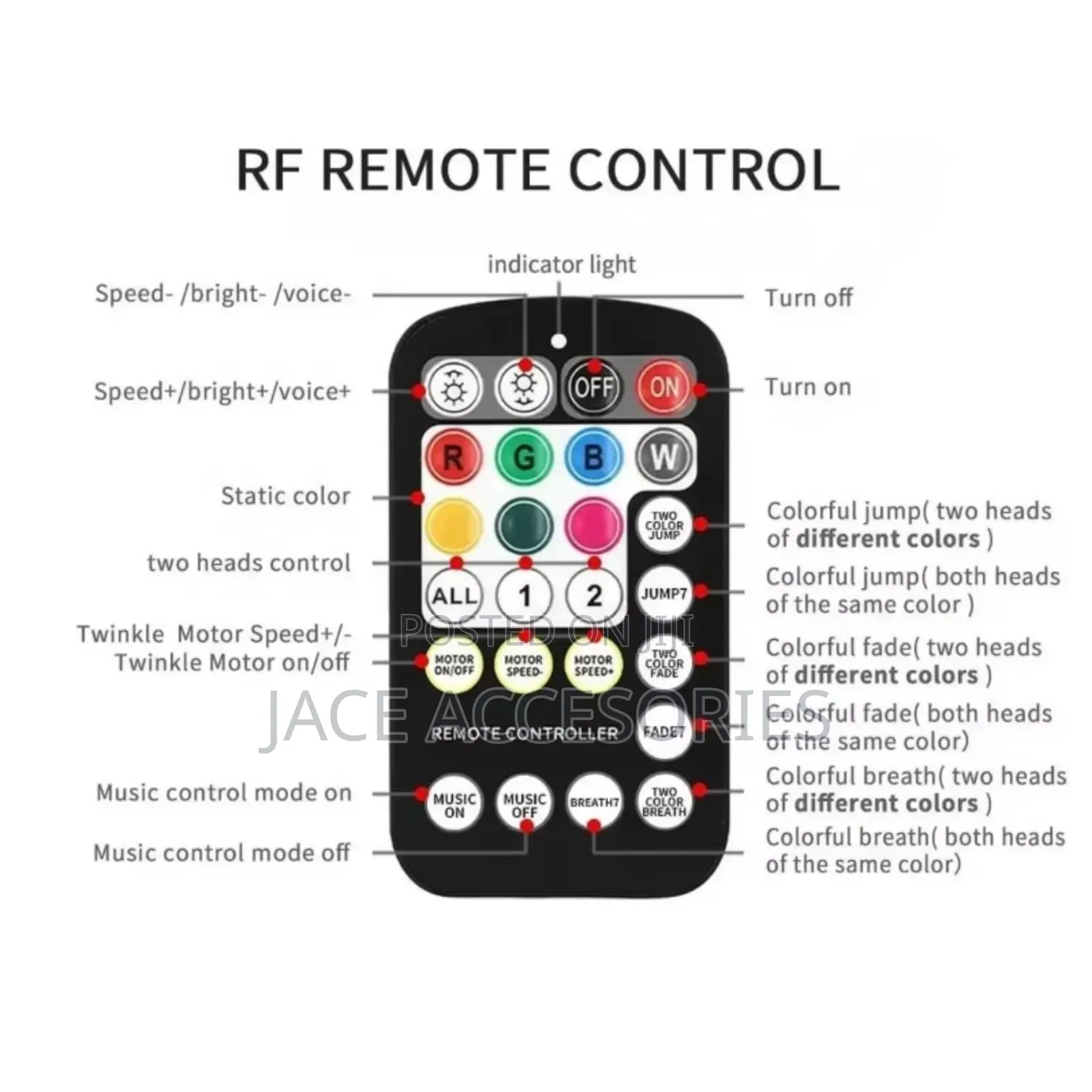 New RGBW Twinkle Star Light
