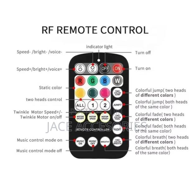 New RGBW Twinkle Star Light - thumbnail 6