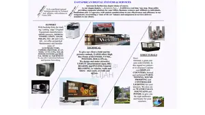 Digital Systems and Services