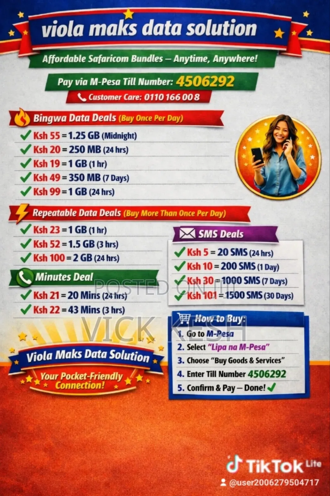 Data Bundles Available