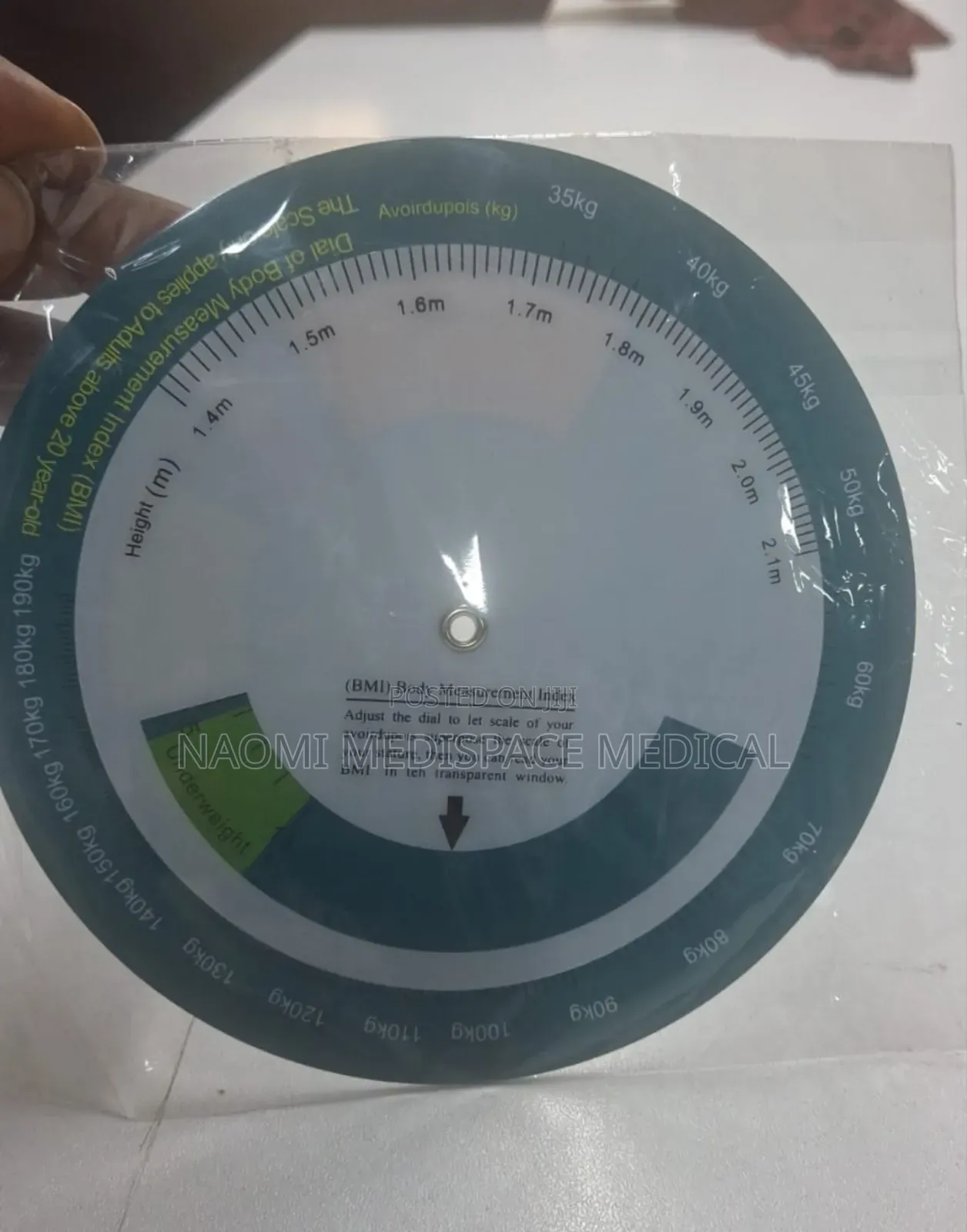 Body Measurement Index(Bmi)