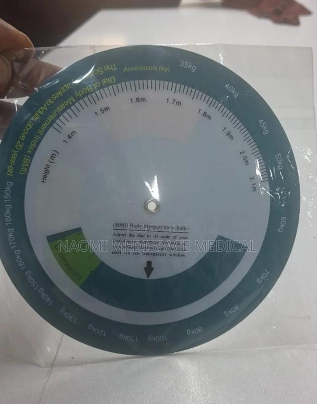 Body Measurement Index(Bmi)