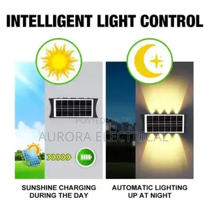 Outdoor Solar Wall Light