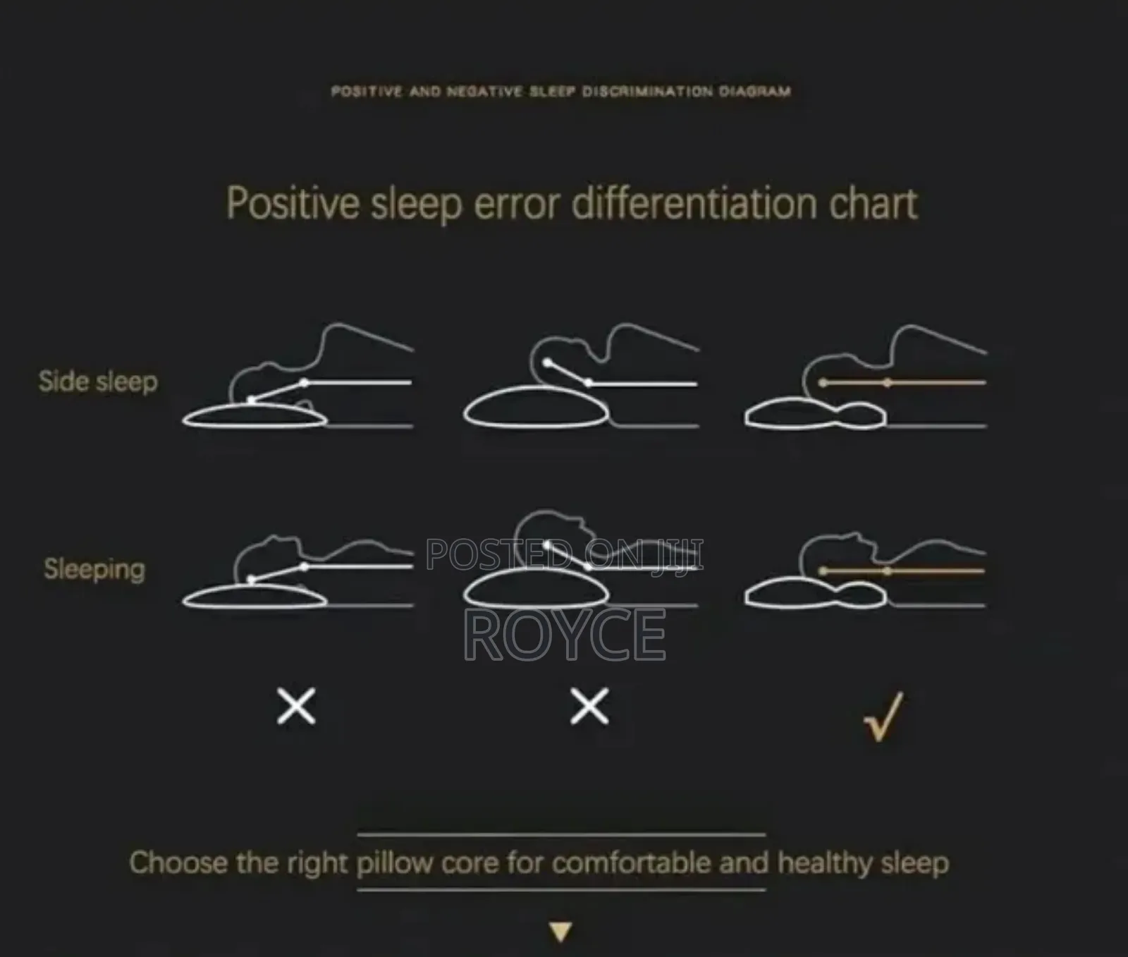 Orthopedic Cervical Pillow