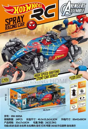 F1 Spiderman Rc Car Available