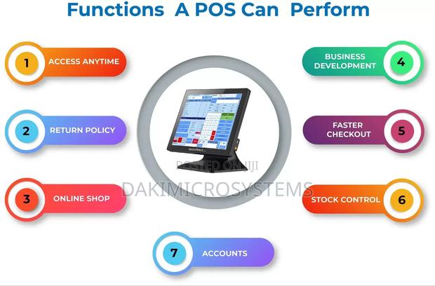 Point of Sale and Inventory Management System