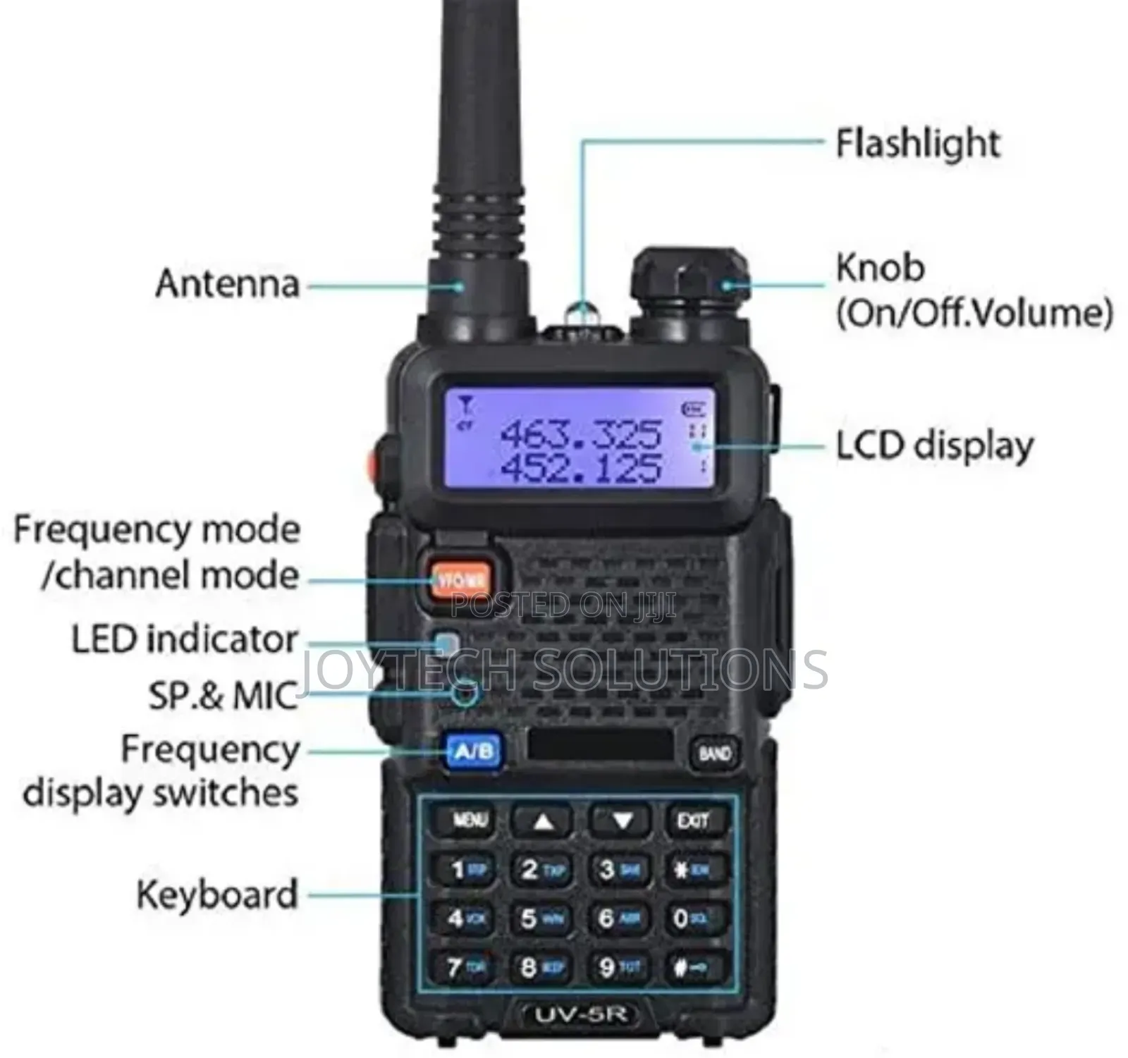Radio Call at a Wholesale Price Uv-5r