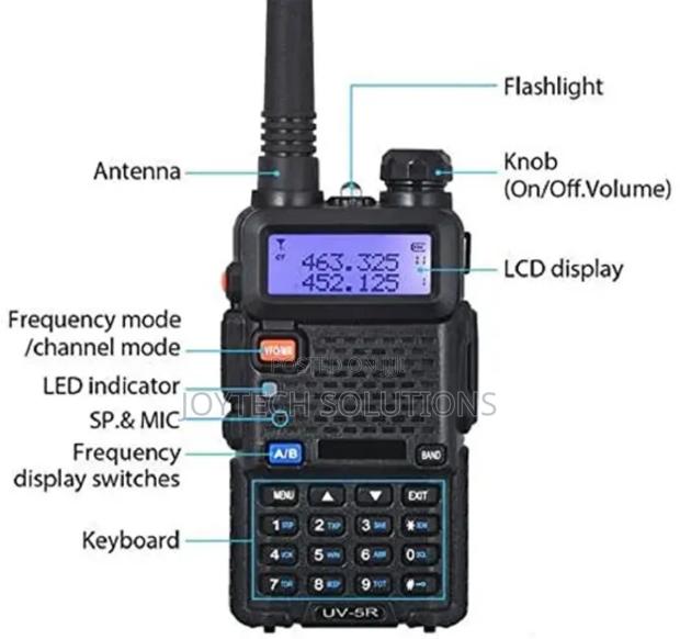 Radio Call at a Wholesale Price Uv-5r