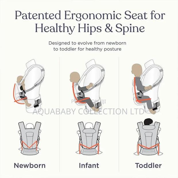 Ergobaby Omni Deluxe / Omni Breeze Baby Carrier – Newborn to 4 Years - thumbnail 8