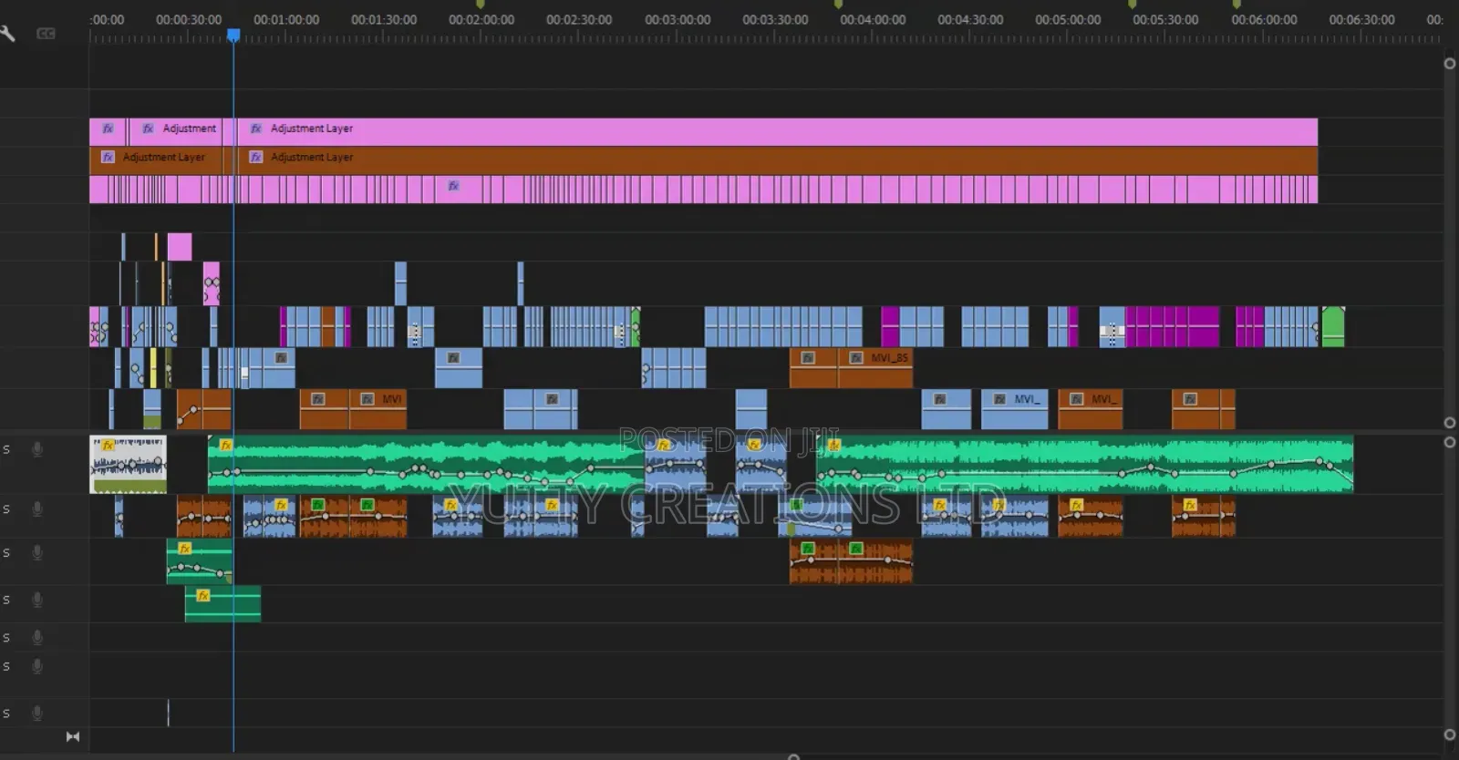 Video Editing Services