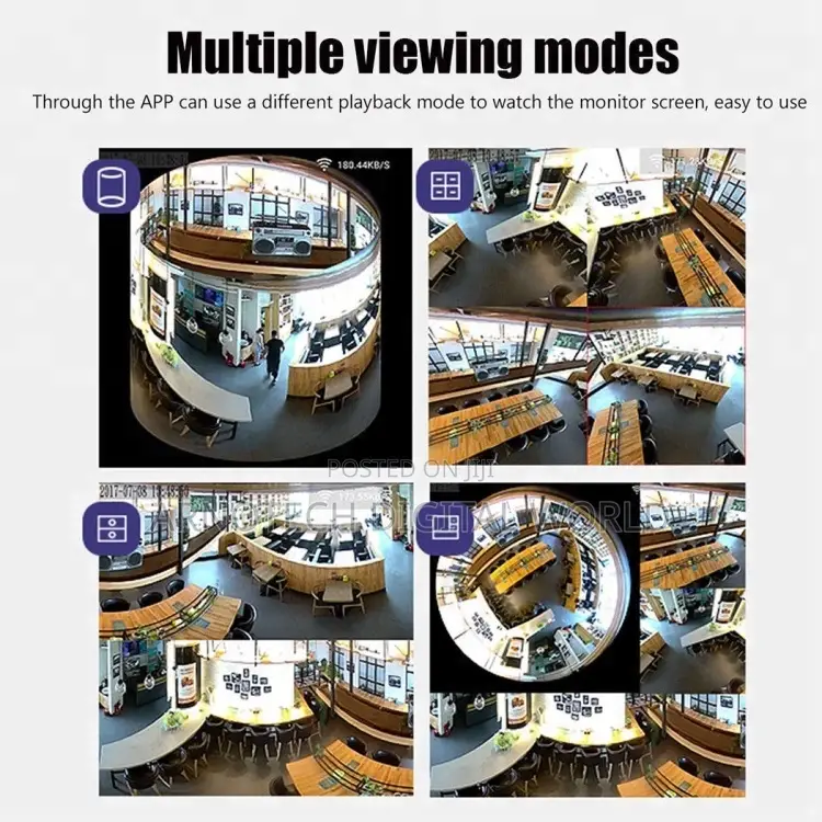 360dgrees Panoramic Fish Eye Vr Double Light Pir Cmos Wireless Camera