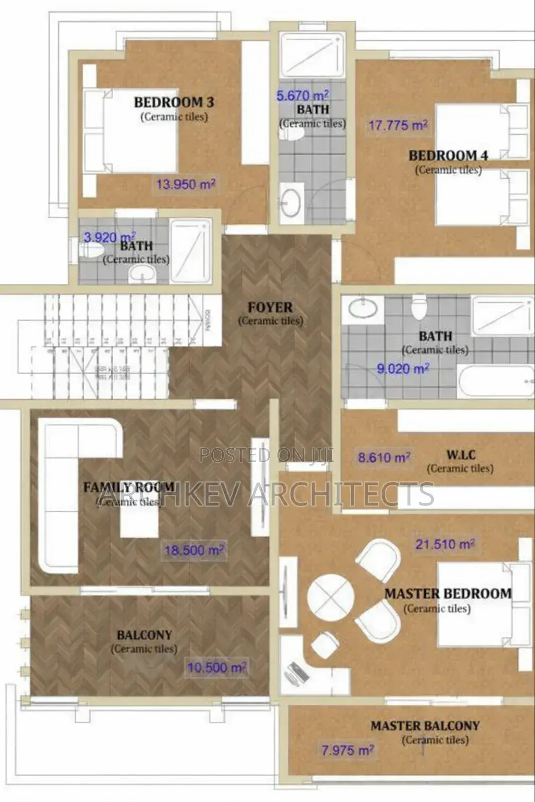Architectural Services in Kenya | House Plans, 3d Designs Approvals