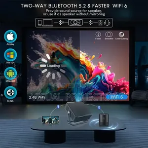 Allnishe 1080p Projector 