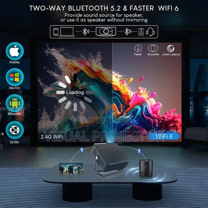 Allnishe 1080p Projector 