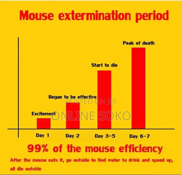 Rodenticide Rat Mouse Killer Poison Pellet Sachet Pest Control – 20g