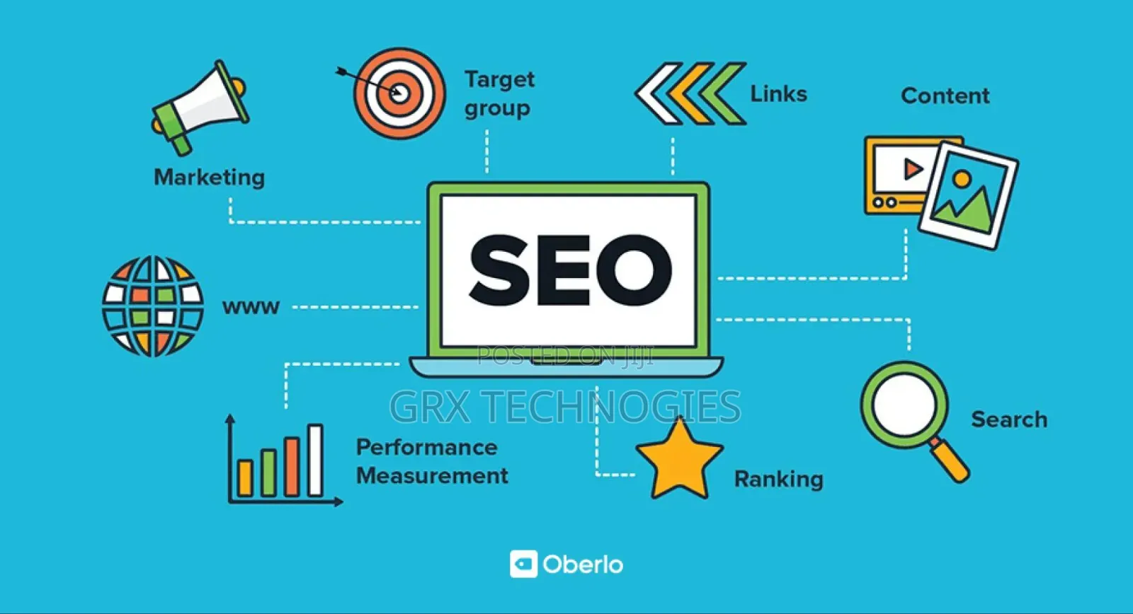 Search Engine Optimization - Seo