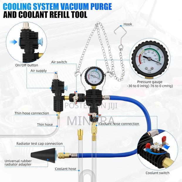 28 Pcs, Radiator Pressure Tester, Vacuum Type Cooling System Kit - thumbnail 2