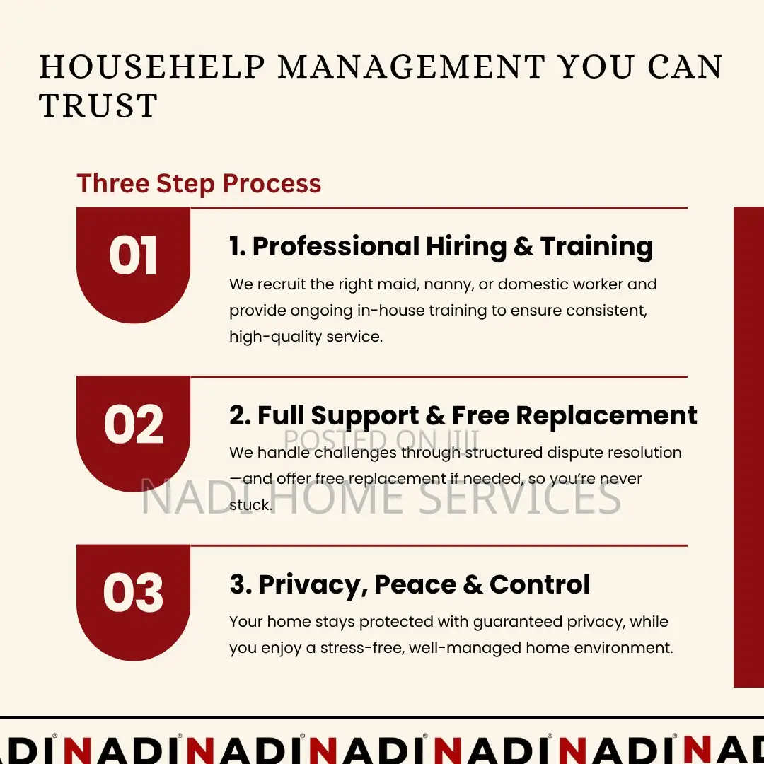 Houshelp/Nanny/Cleaner/Maid Management