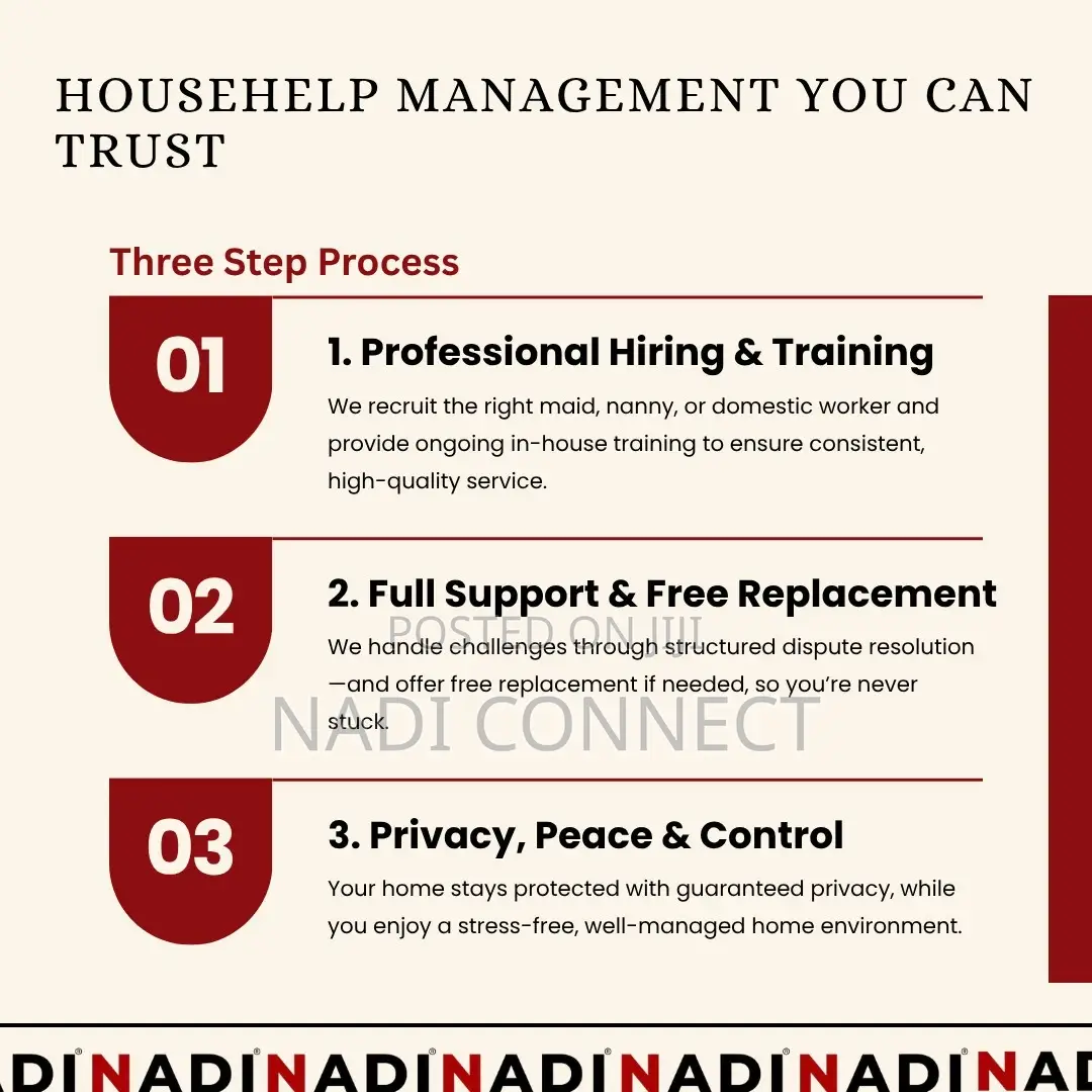 Houshelp/Nanny/Cleaner/Maid Management